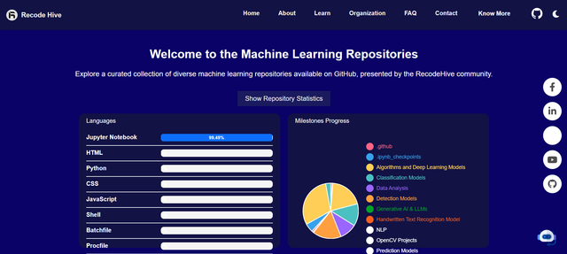 Preview of ML Repository